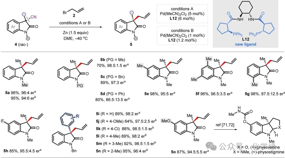 Asymmetric Decyanative Allylation of Tertiary Nitriles for the Construction of Quaternary Stereocenters