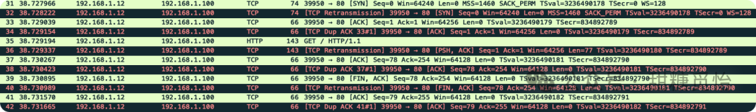 Linux Virtual Server (DR) - Direct Routing Mode Overview