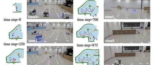 T-RO 2025 | Multi-Robot Exploration AIM-Mapping: Maximizing Mapping Efficiency with Privileged Information