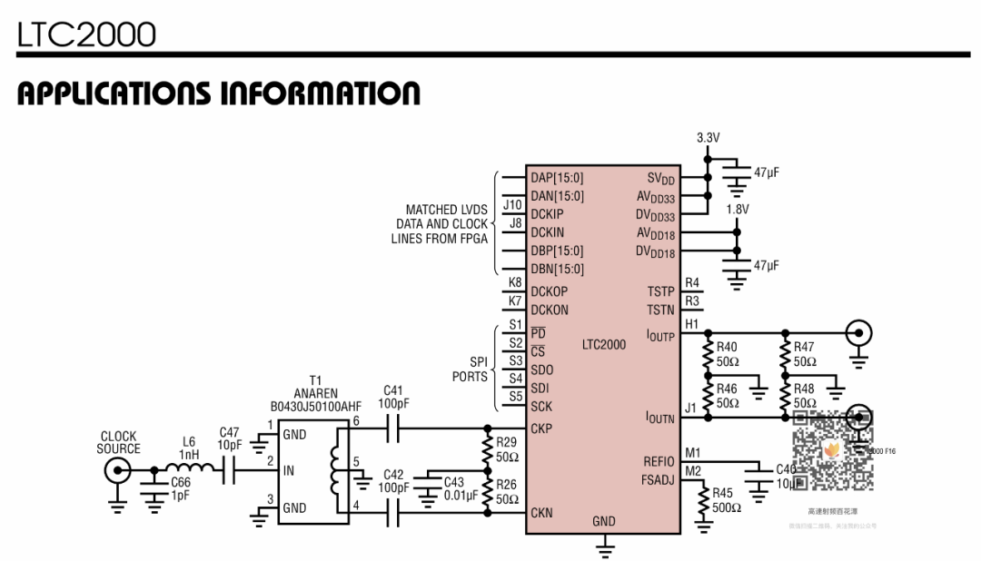 Key Requirements and PCB Design in High-Speed Signal Generator DAC Applications