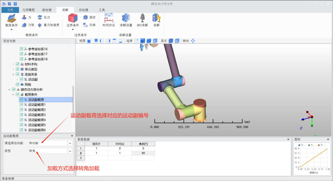 Transient Dynamics Analysis Tutorial for Serial Collaborative Robots Using Yuhai Software