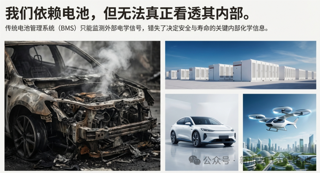 Multifunctional Sensor Arrays Empowering Intelligent Lithium-Ion Batteries