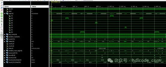 Design of a Whac-A-Mole Game Machine Based on FPGA with VHDL Code Simulation in ISE