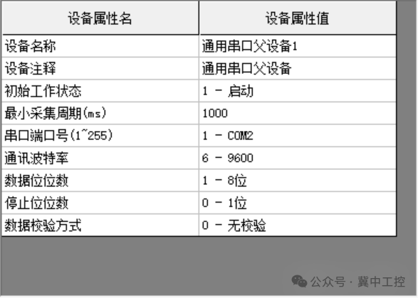 Mcgspro Yingzhang CO2 Concentration Sensor Communication