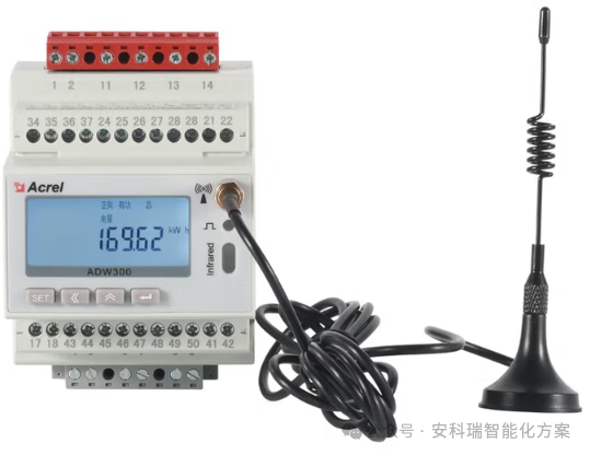 From Data to Decision: How the ADW300 IoT Electric Meter Enables Enterprises to Manage Energy Effectively