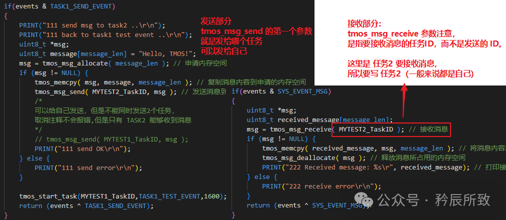 Using the Qinheng Micro Bluetooth Chip TMOS