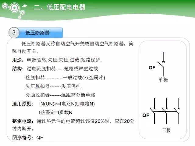 Key Learning Points for Electrician Technician Examination: PLC Controllers, Ohm's Law and Electrical Power, Low Voltage Components, Transformers, Diodes, etc.