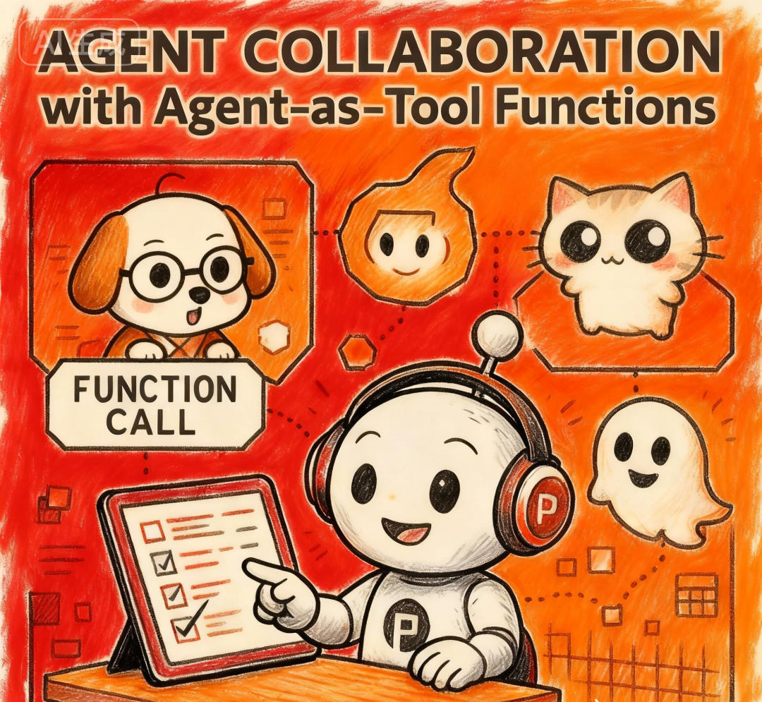 What Exactly is an AI Agent? How Does it Outperform GPT?