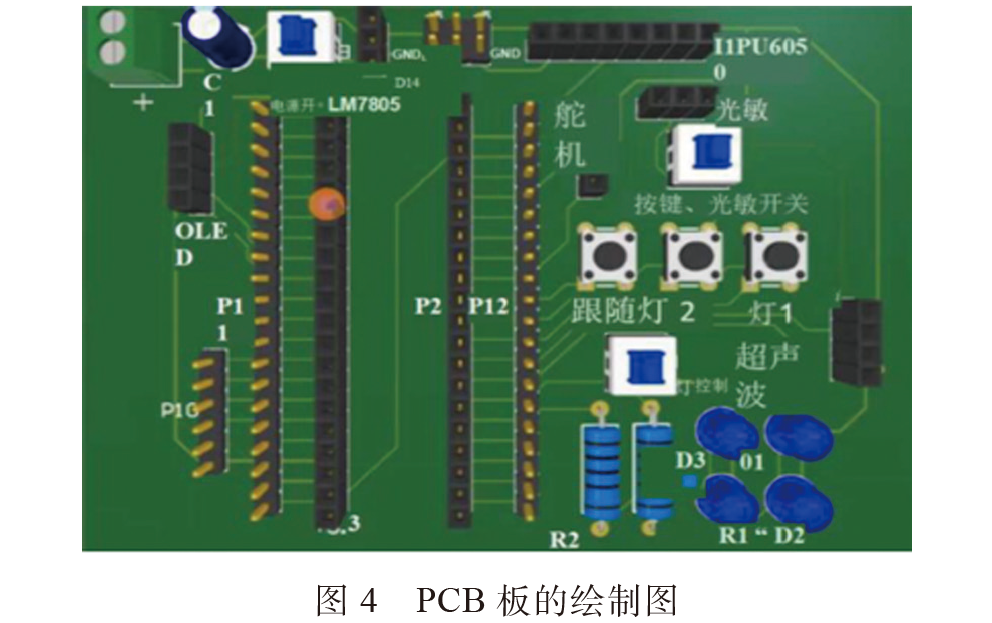 Design of an Intelligent Control System for Vehicle Headlights Based on Microcontroller