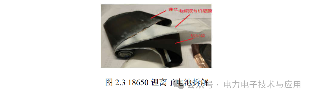 Estimation of SOC for Lithium-Ion Batteries and Circuit Implementation