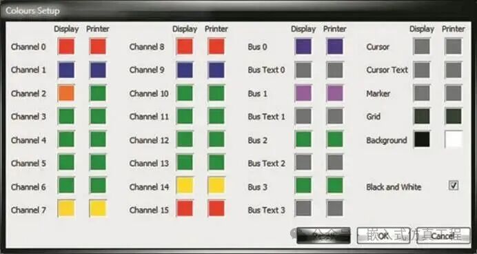 Using Virtual Instruments for Measurement in the Proteus Software Environment (Part 1)
