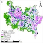 Research on Urban Heat-Cool Interaction Systems and Heat Island Mitigation Based on Complex Network Analysis and XGBoost/SHAP Models