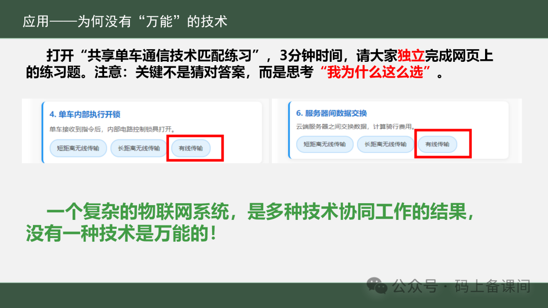 Eighth Grade Tsinghua Edition: 'Interconnected Communication of the Internet of Things' - Renjiao Edition: 'Diverse Data Transmission Methods' Lesson Preparation