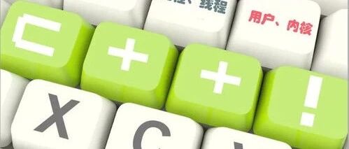 A Guide for Kids Learning C++: Understanding the GESP Exam Levels