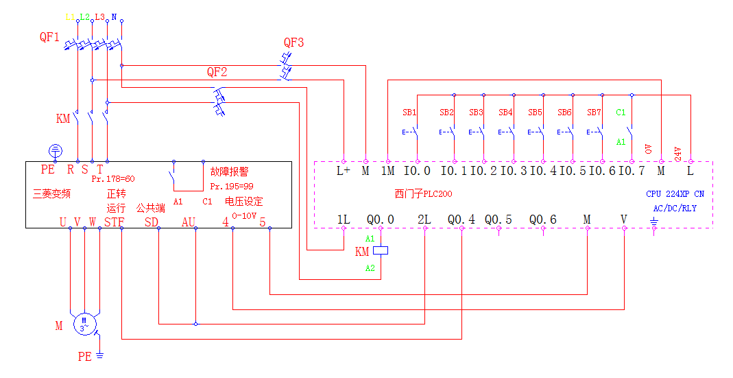 Siemens PLC Control of Frequency Inverter for Three-Speed Control Circuit