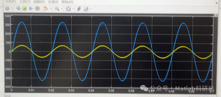 Simulation Modeling of HERIC Photovoltaic Inverter Based on Matlab/Simulink