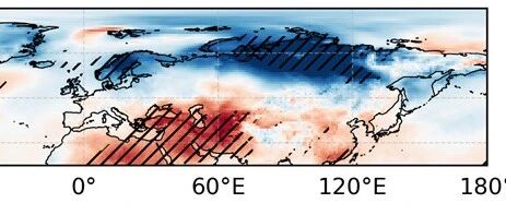 Removing Seasonality and Trends in Python