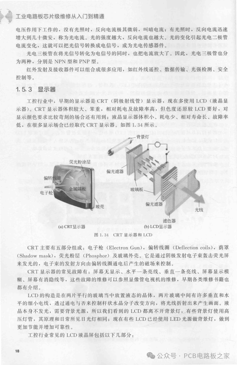 Mastering Industrial Circuit Board Chip-Level Repair - 217 Pages