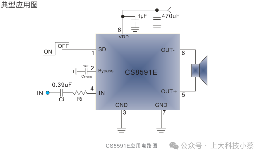 CS8591: A 6.0W Monophonic Class AB Audio Power Amplifier for Single-Sided PCB Design