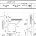 PLC Technology Transformation Design for M7130 Surface Grinding Machine