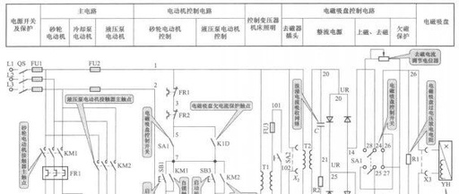 PLC Technology Transformation Design for M7130 Surface Grinding Machine