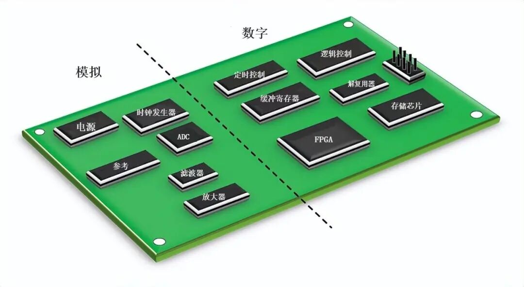 9 Essential PCB Layout Techniques to Tackle Various Design Challenges