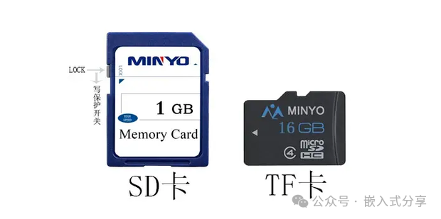 BSP Debugging #07: Micro SD Card (Allwinner T527)