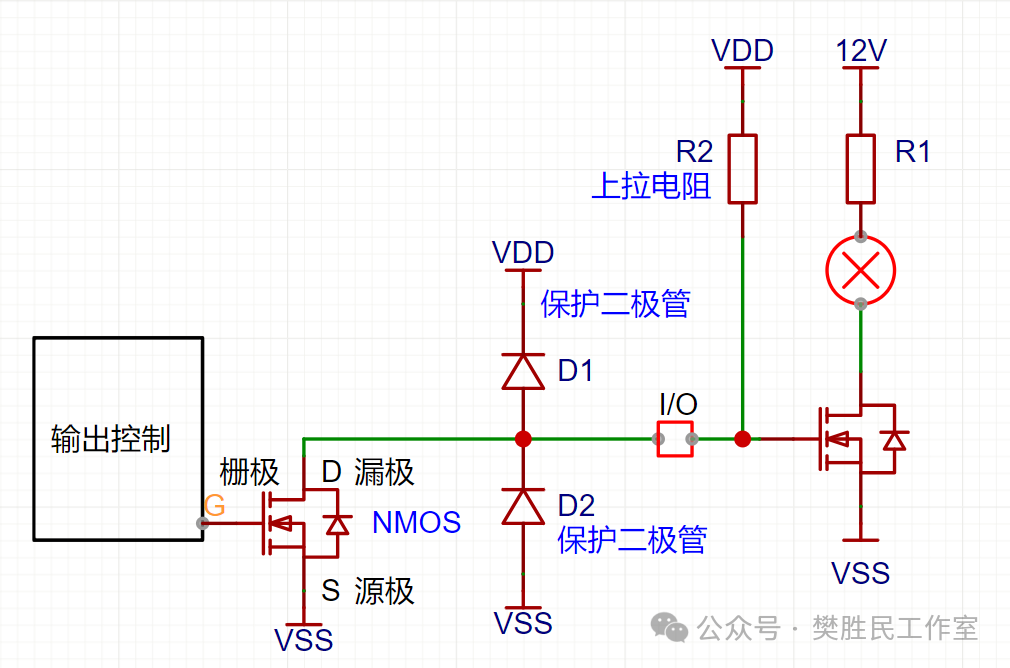 Why Open-Drain Output is Necessary in Embedded Development? A Detailed Explanation of STM32's OD Mode and Circuit Design