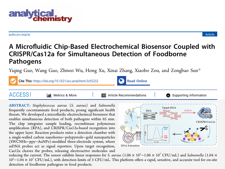 A Microfluidic Chip-Based Electrochemical Biosensor Coupled with CRISPR/Cas12a for Simultaneous Detection of Foodborne Pathogens