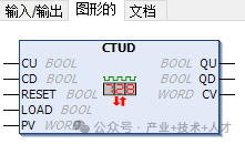 PLC Control Technology and Counter Functions