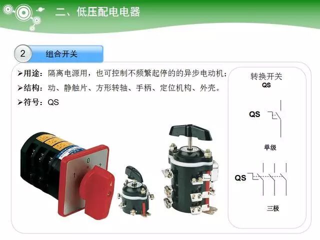 Key Learning Points for Electrician Technician Examination: PLC Controllers, Ohm's Law and Electrical Power, Low Voltage Components, Transformers, Diodes, etc.