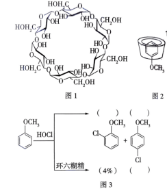 Special Topic on College Entrance Examination: Analysis of Supermolecular Exam Questions Compilation