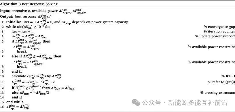 How 5G Base Stations Support Real-Time Dispatching of Virtual Power Plants? Breaking the Deadlock with the Leontief Bargaining Pricing Mechanism