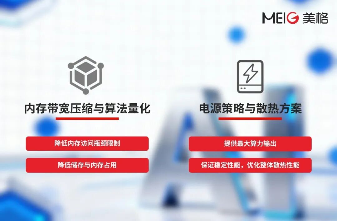 From CPU, GPU to NPU: Meige Intelligent Continuously Optimizes Heterogeneous Computing Performance
