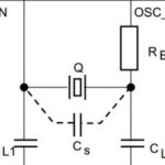 MCU Clock Design: External Clock & Crystal Oscillator