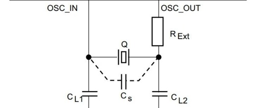 MCU Clock Design: External Clock & Crystal Oscillator