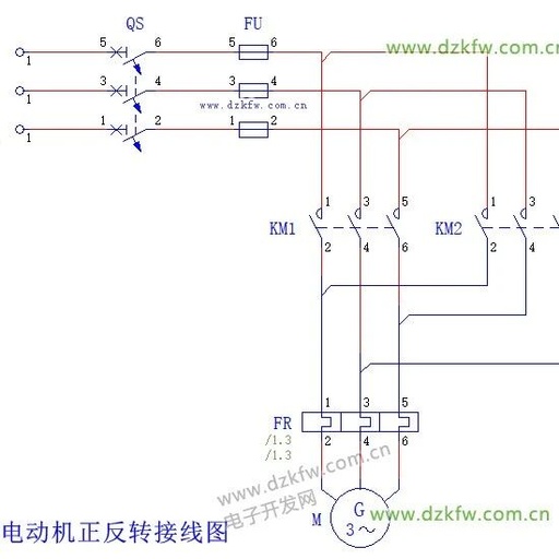 Mitsubishi FX-PLC Motor Forward and Reverse Control Example