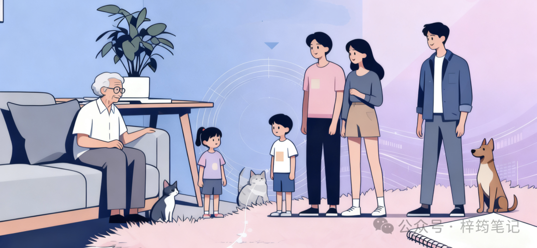 Embodied Questions | Who Are the Most Likely Users of AI Pet Robots?