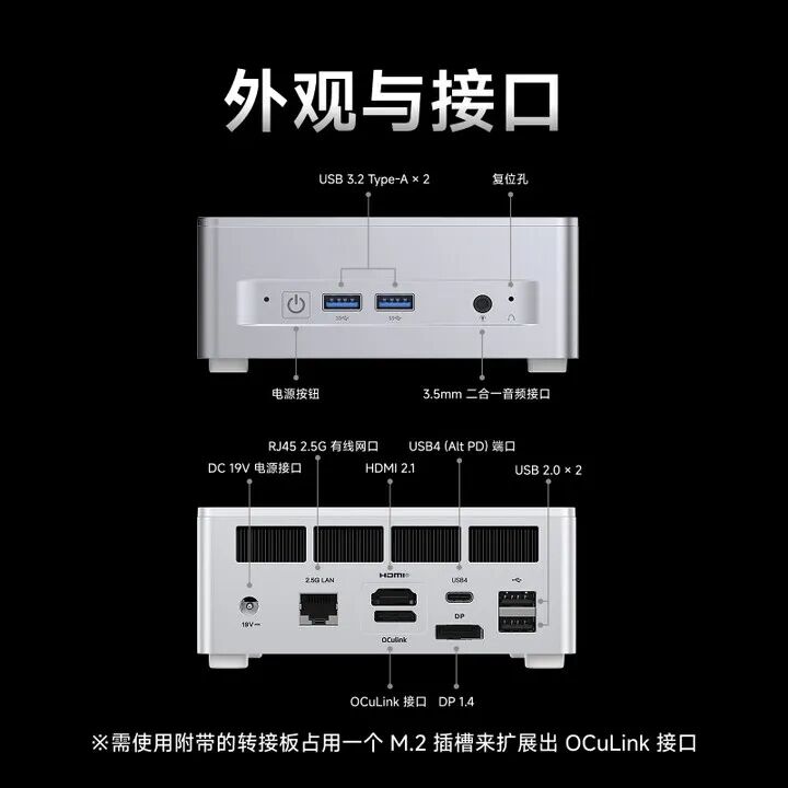 Bad News! Computer Prices Are Really Rising, Starting with Mini PCs