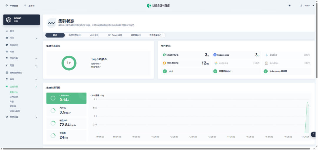 Deploying k8s 1.31.14 + KubeSphere on Rocky Linux