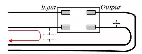 Comprehensive Summary: Design Specifications for Electromagnetic Compatibility in Printed Circuit Boards!