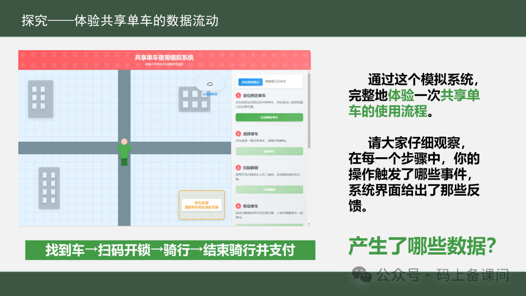 Eighth Grade Tsinghua Edition: 'Interconnected Communication of the Internet of Things' - Renjiao Edition: 'Diverse Data Transmission Methods' Lesson Preparation