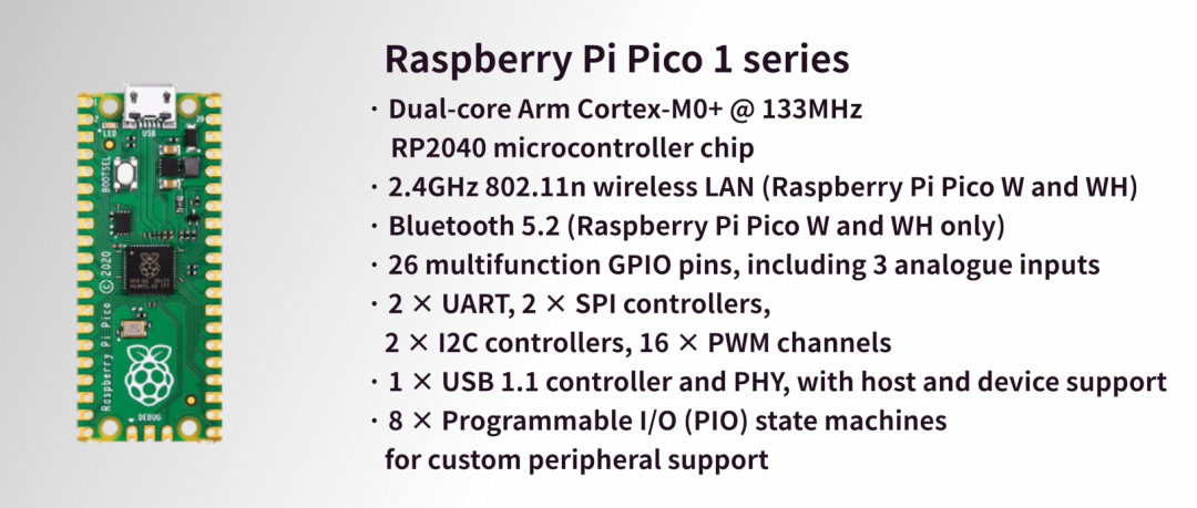 What is the Raspberry Pi Compute Module? The Smallest Real Device Ever