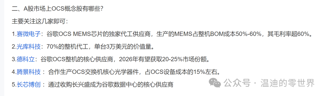 Market Overview: Semiconductor Equipment Leads Gains Amidst Volume Reduction