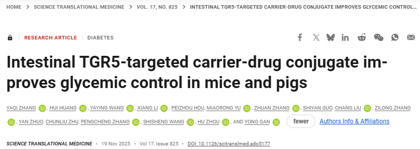 After ADC, CaDC Arrives | Shanghai Institute of Materia Medica Science Subjournal
