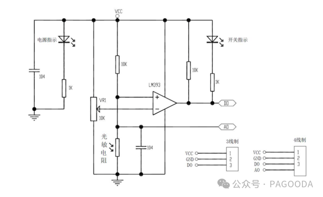 Photoresistor Sensors: Understanding Their Functionality and Applications