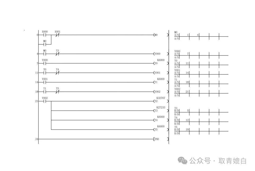 Fundamentals and Practical Training of PLC Applications - Sequential Control Based on Timers
