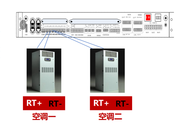 Installation Specifications for Various Modules and Sensors in Intelligent Environmental Monitoring Systems