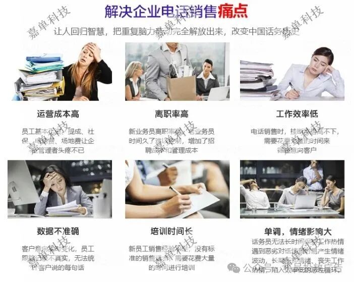 Advantages of AI Smart Telemarketing Robots