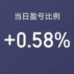 AI Hardware Revives, But the Market is Green